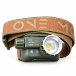 One More Cast Highlight Headtorch One More Cast Highlight Headtorch