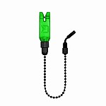 Delphin ChainBLOCK Chain indicator