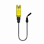 Delphin ChainBLOCK Chain indicator