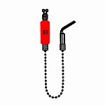 Delphin ROTA Chain Indicator