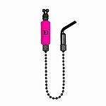 Delphin ROTA Chain Indicator