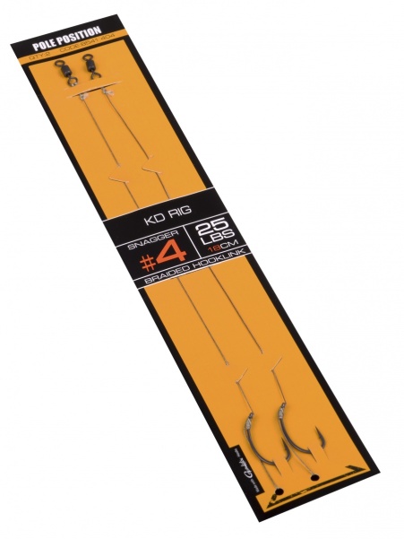 Strategy Pole Position KD-Rig Strategy Pole Position KD-Rig