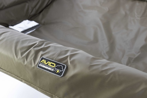 Avid Carp Stormshield Safeguard