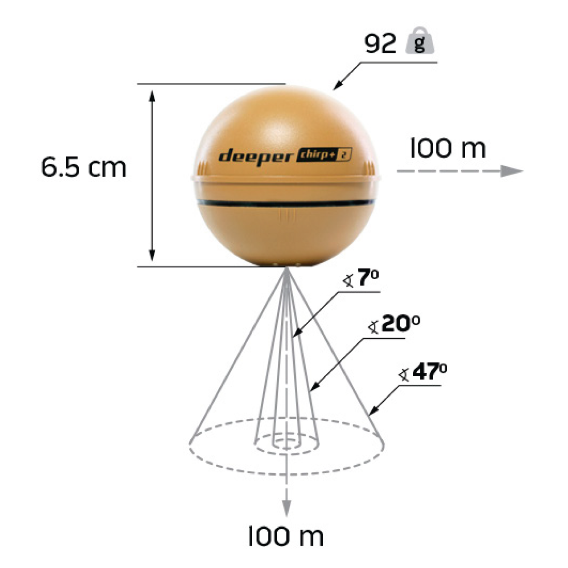 Deeper Sonar CHIRP+ 2 - Bevielė Echosonda su GPS