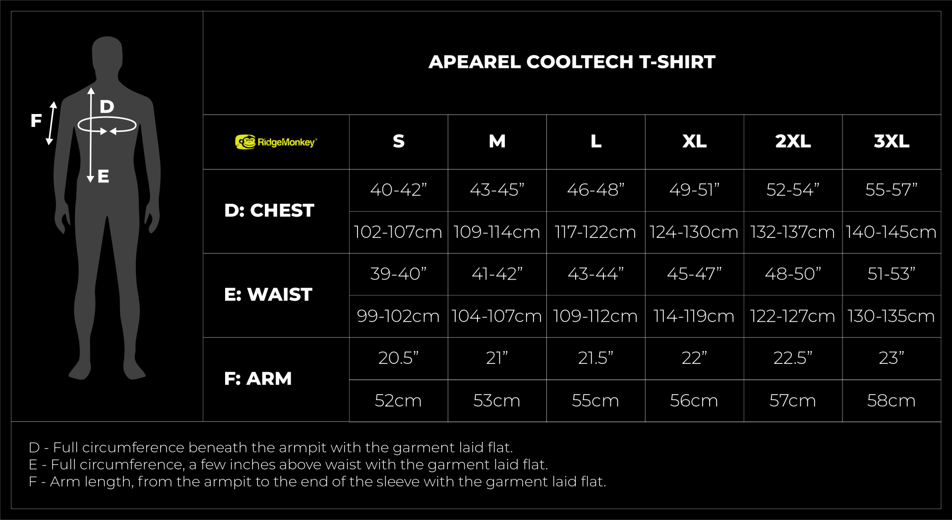 RidgeMonkey APEarel CoolTech T-Shirt - Green