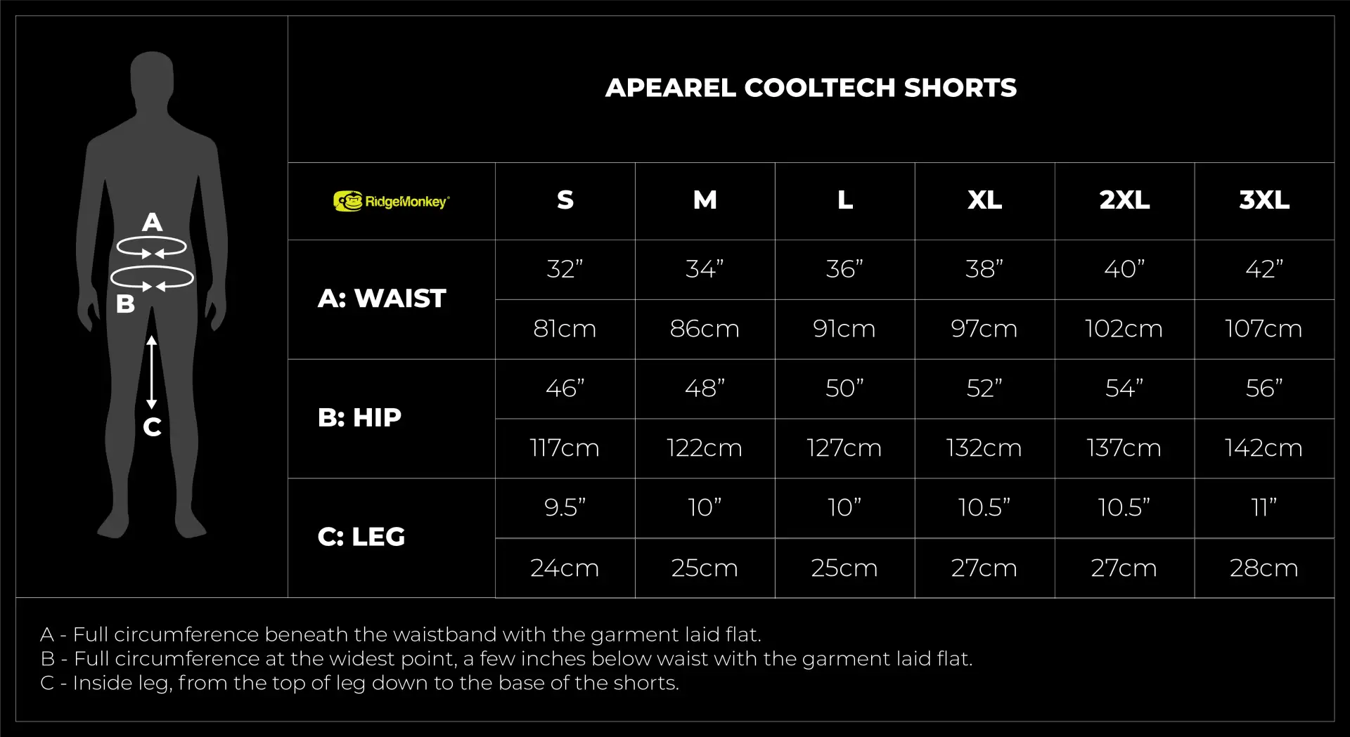 RidgeMonkey APEarel CoolTech Shorts - Green
