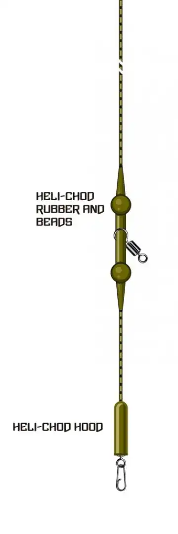 PB Heli Chod Hood 10mm