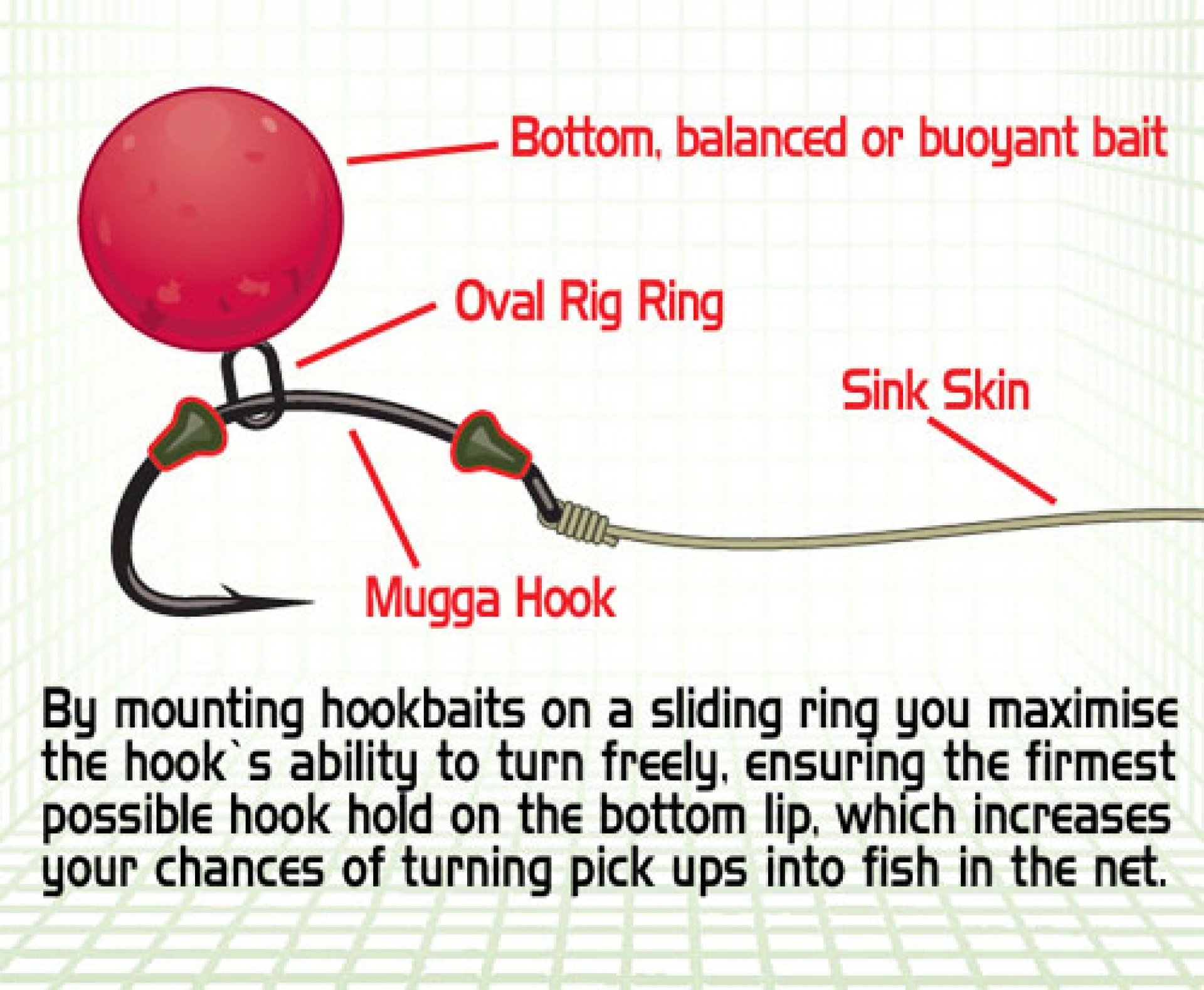 Gardner Covert Hook Stops