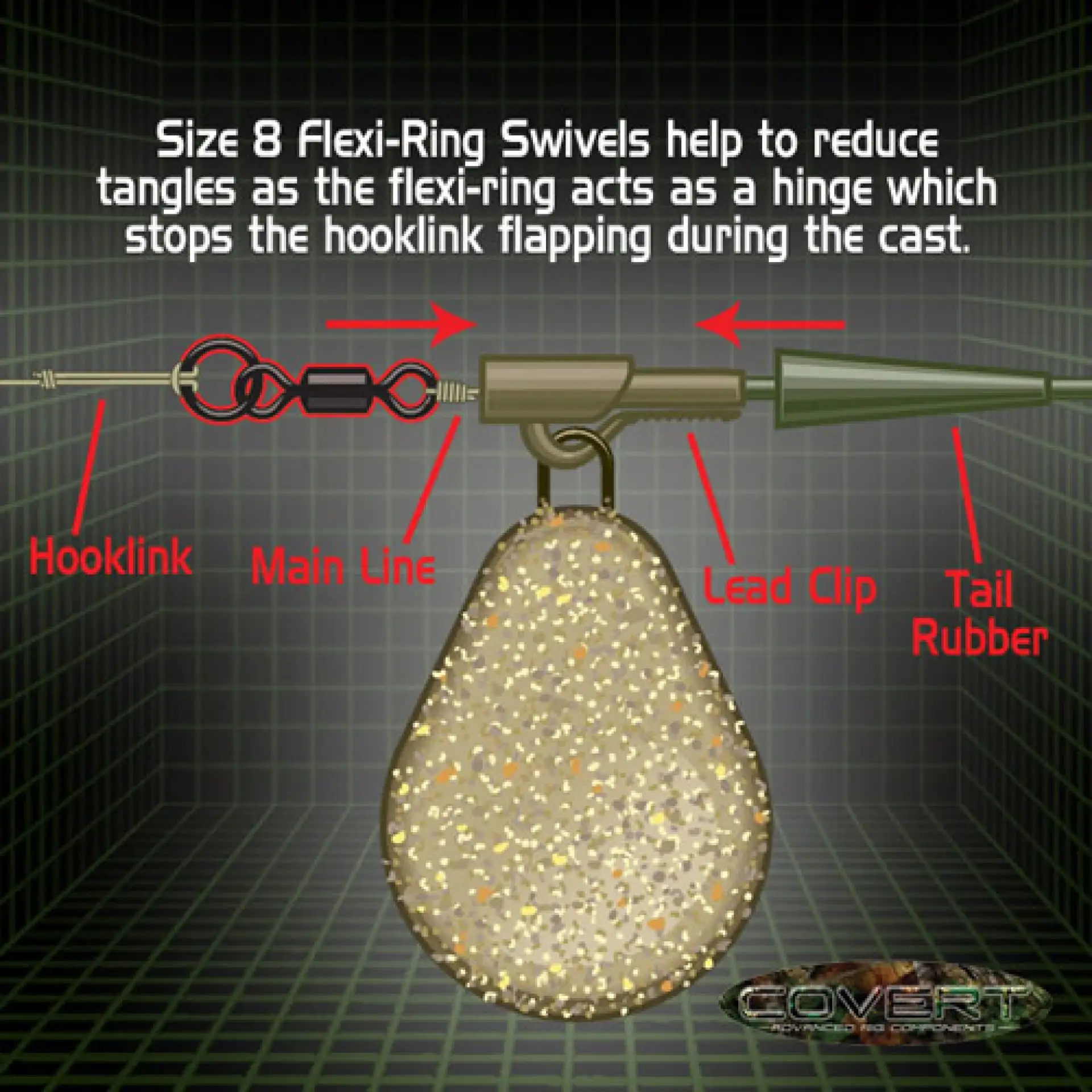 Gardner Covert Flexi Ring Swivels