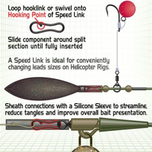 Gardner Covert Speed Links