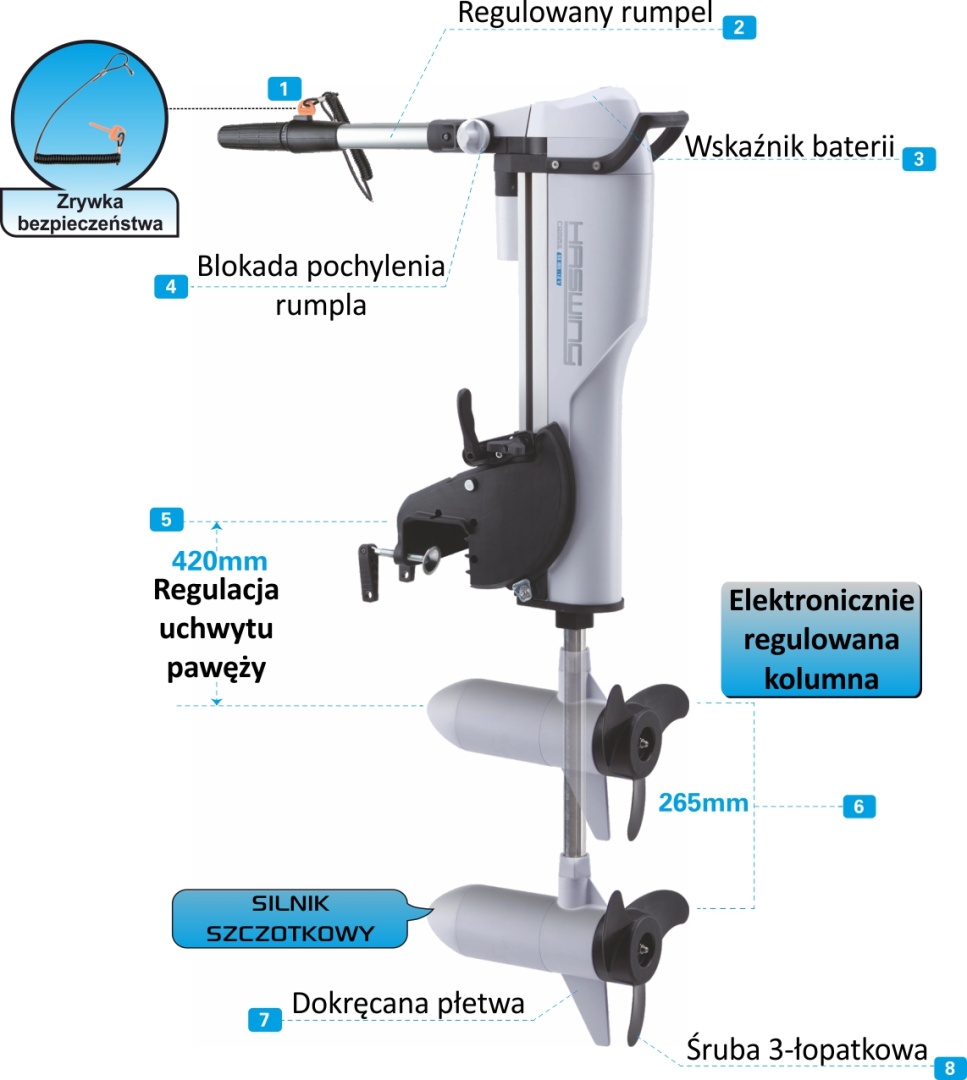 Haswing Comax N55 - Elektromotor