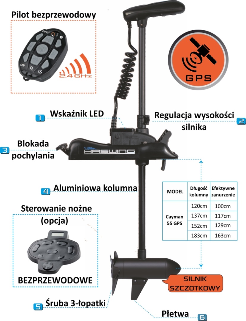 Haswing CAYMAN 55B GPS - Motor Eléctrico para Proa