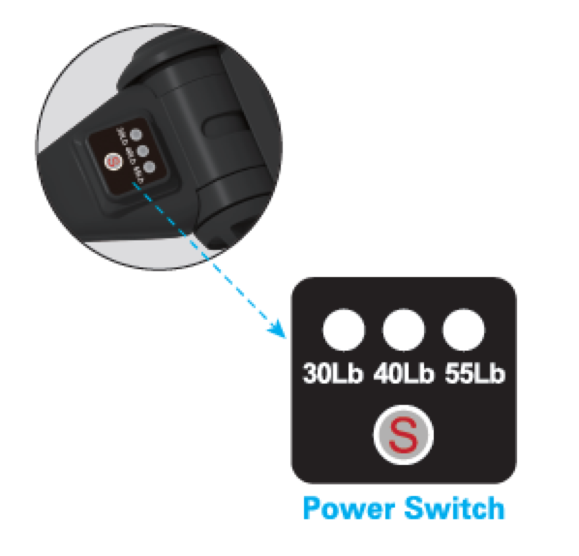 Haswing PROTRUAR Genius 55 - Elektromotor