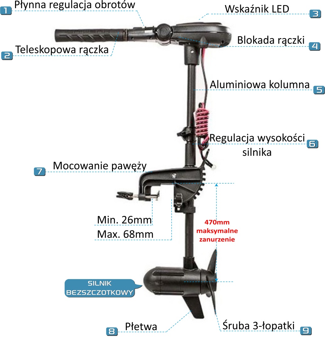 Haswing PROTRUAR 1.0 SLIM 66 - Elektromotor