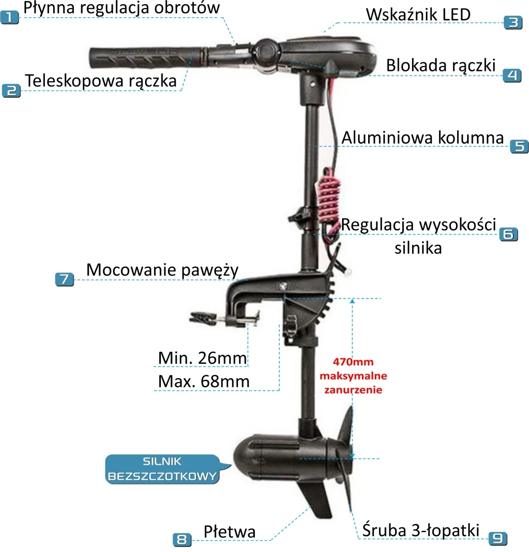 Haswing PROTRUAR 1.0 SLIM 66 - Elektromotor