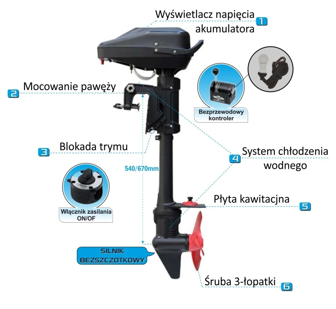 Haswing ARMADA 8.0F - Elektromotor