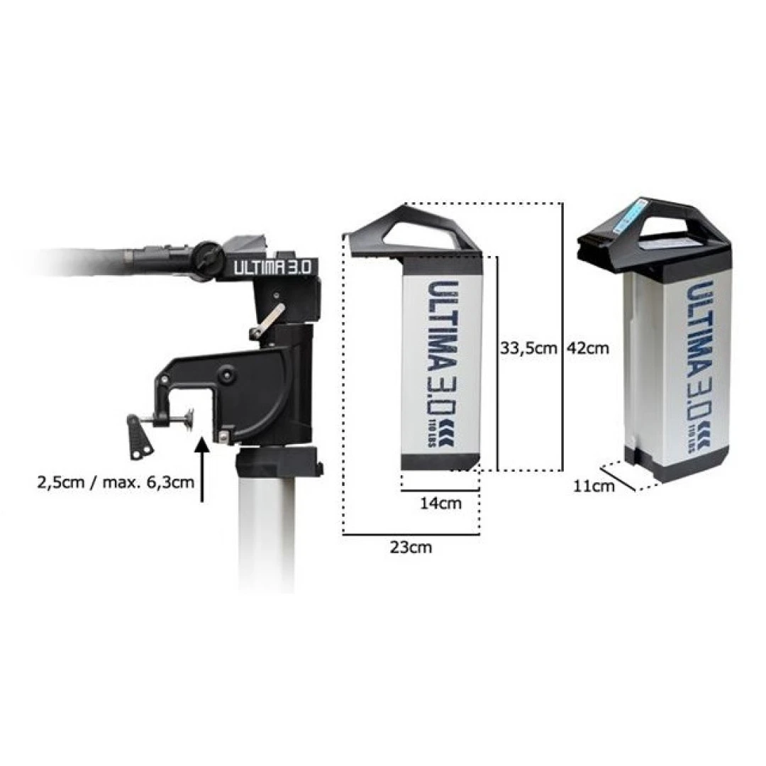 Haswing ULTIMA 3.0 S - Motor Eléctrico