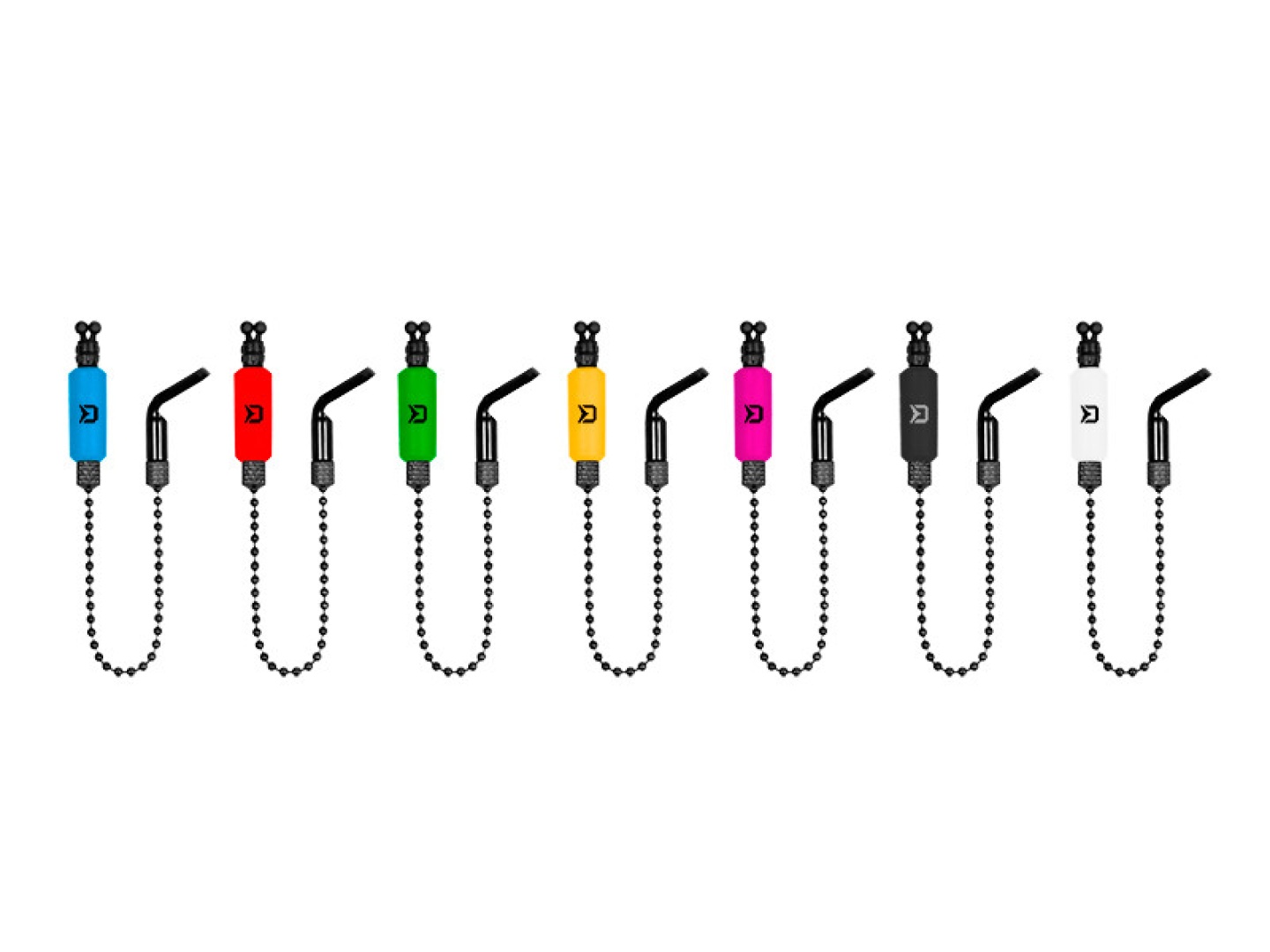 Delphin ROTA Chain Indicator