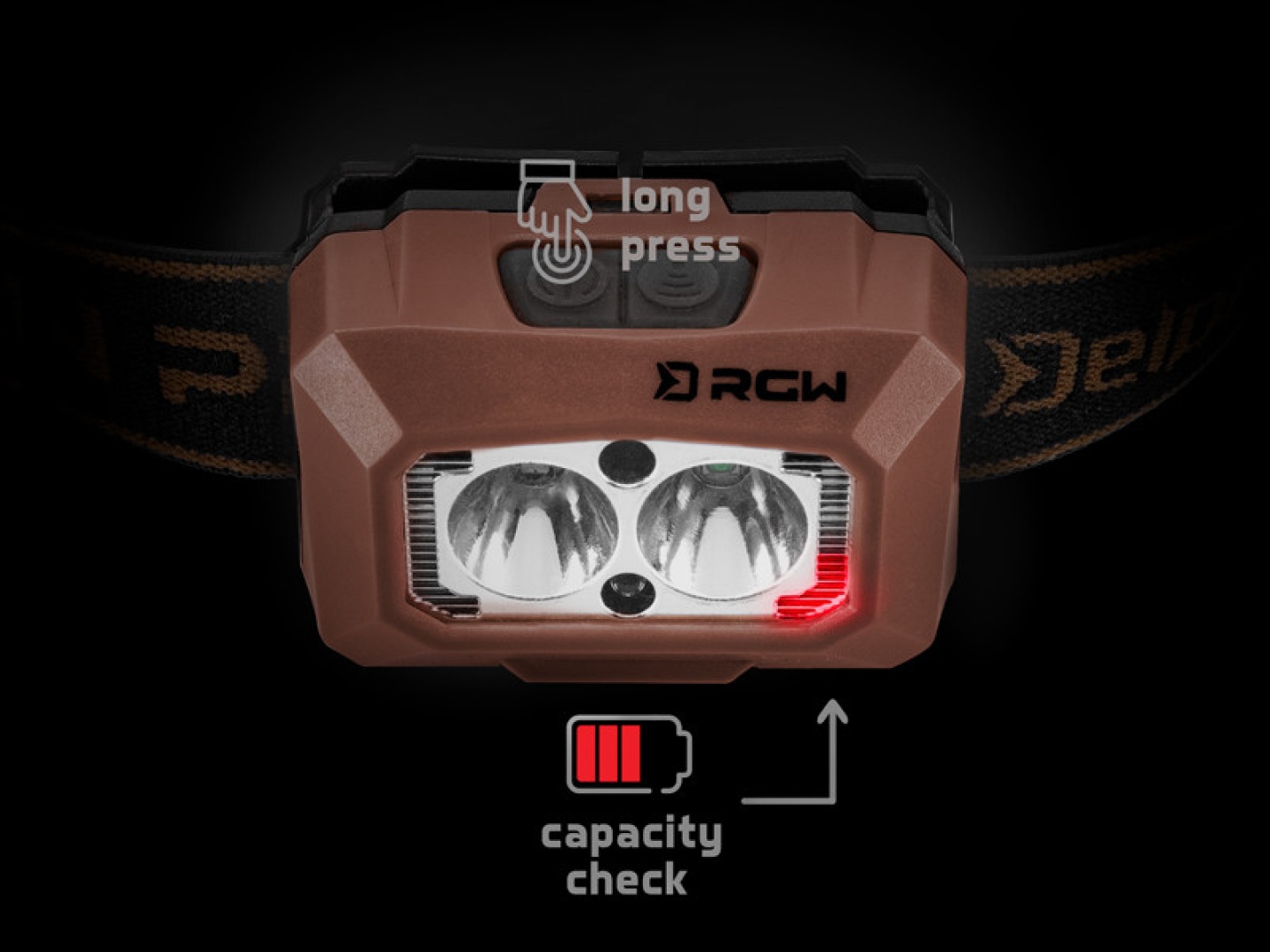 Delphin RGW PRO UC Head Lamp