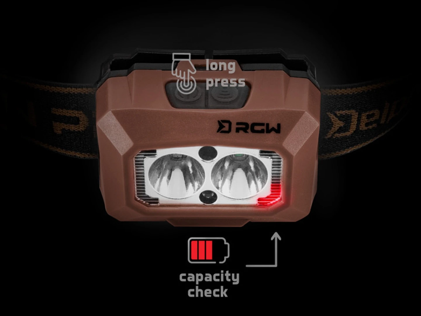 Delphin RGW PRO UC Head Lamp
