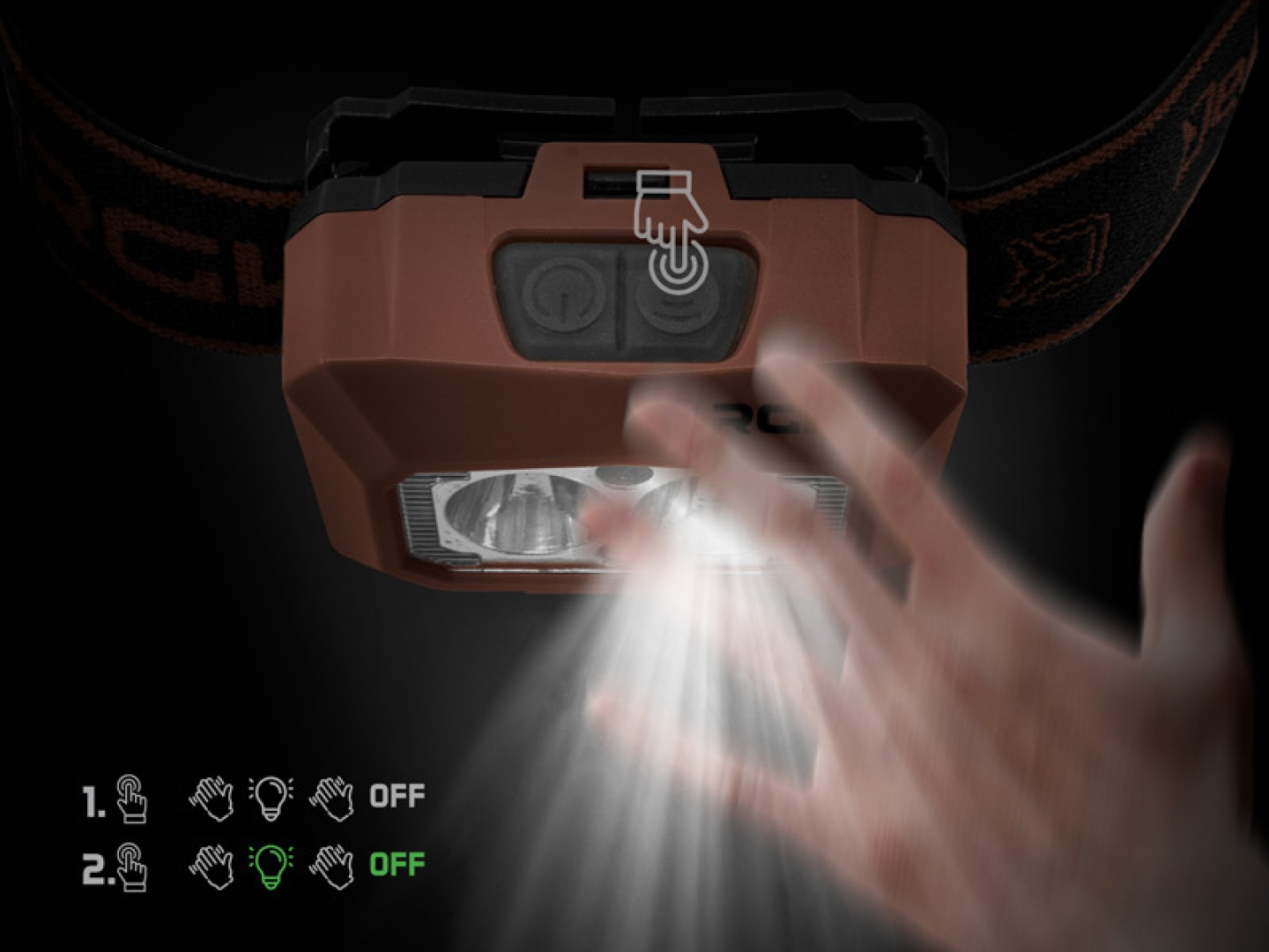 Delphin RGW PRO UC Head Lamp