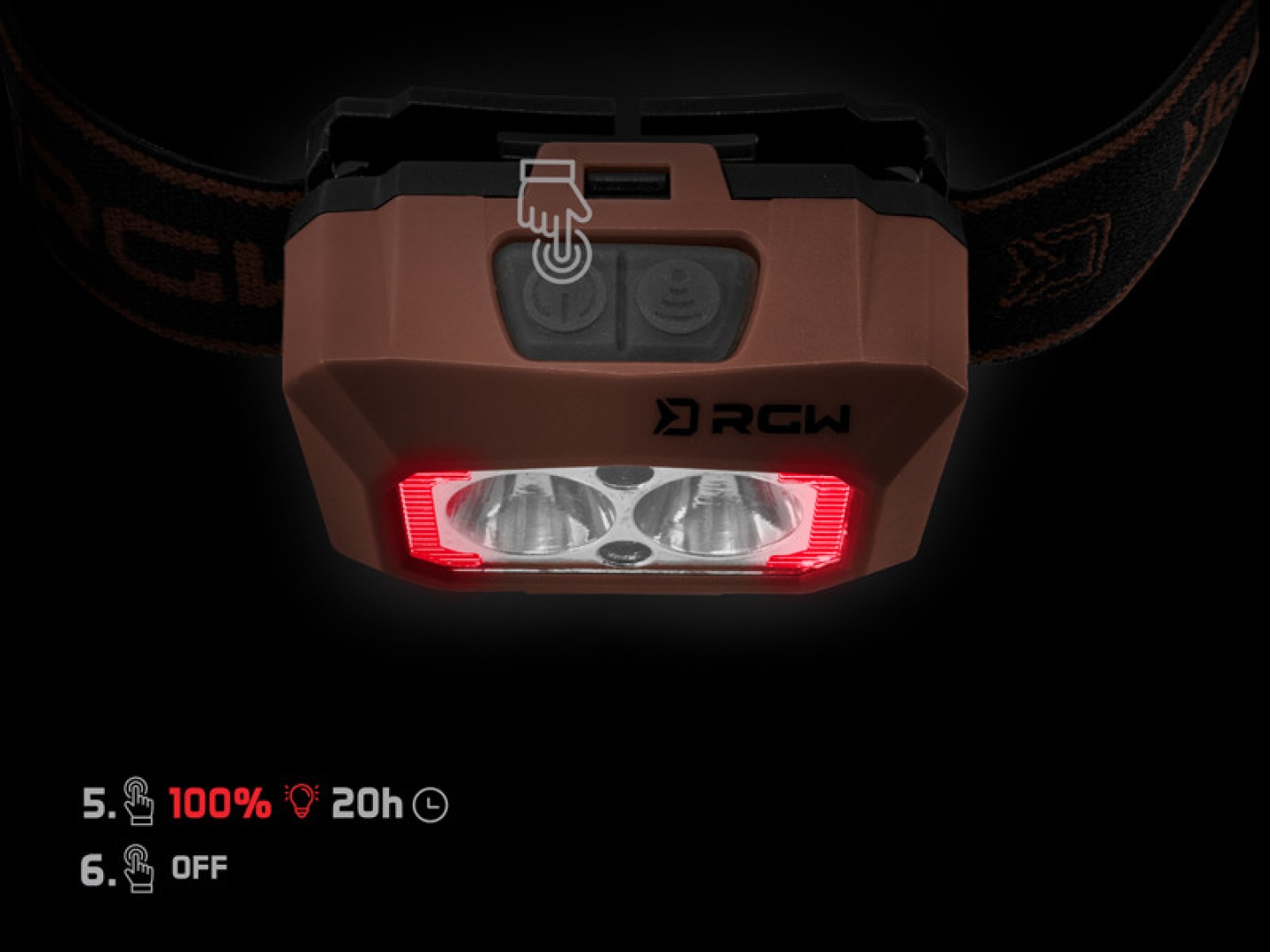 Delphin RGW PRO UC Head Lamp