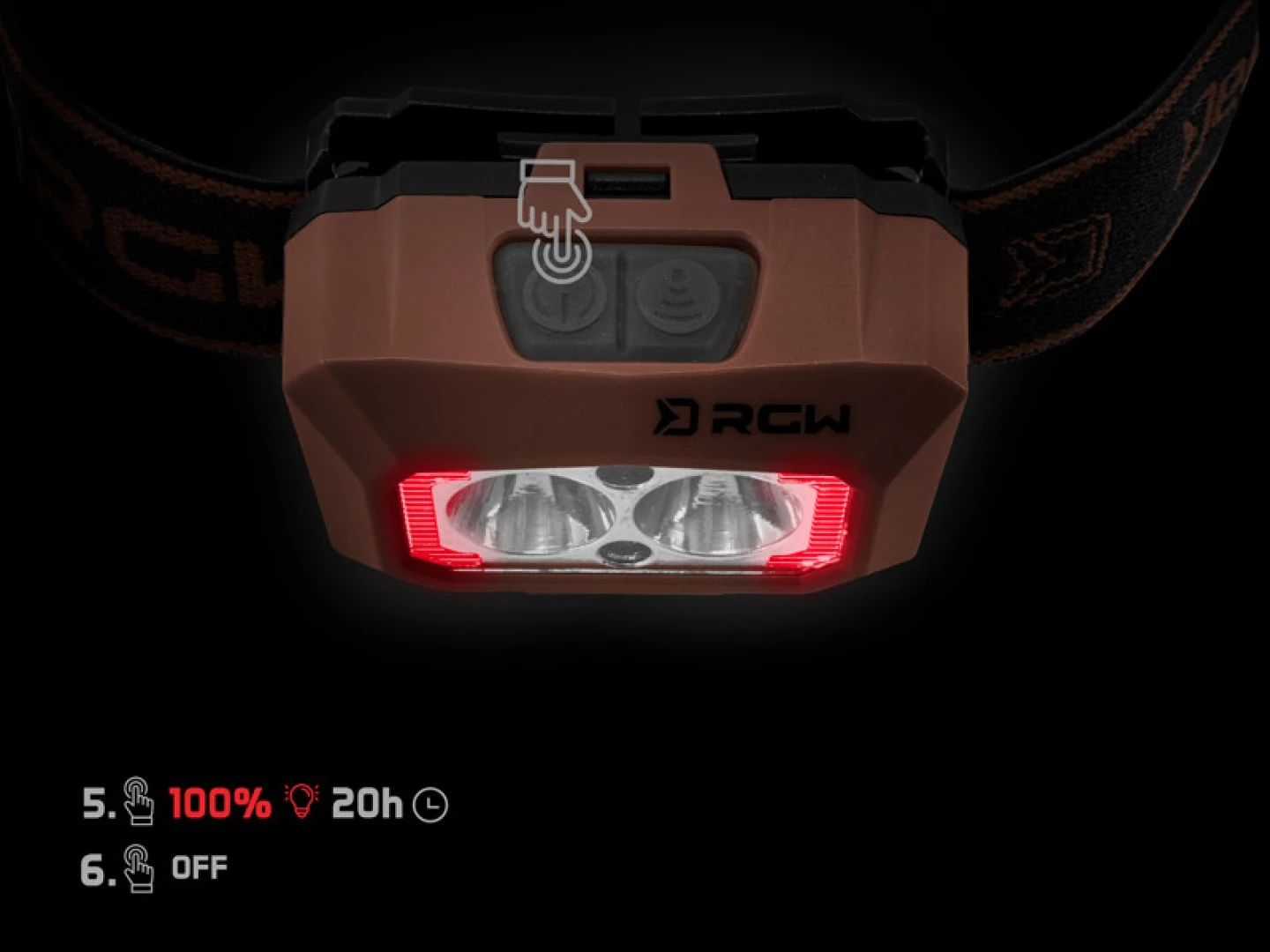 Delphin RGW PRO UC Head Lamp