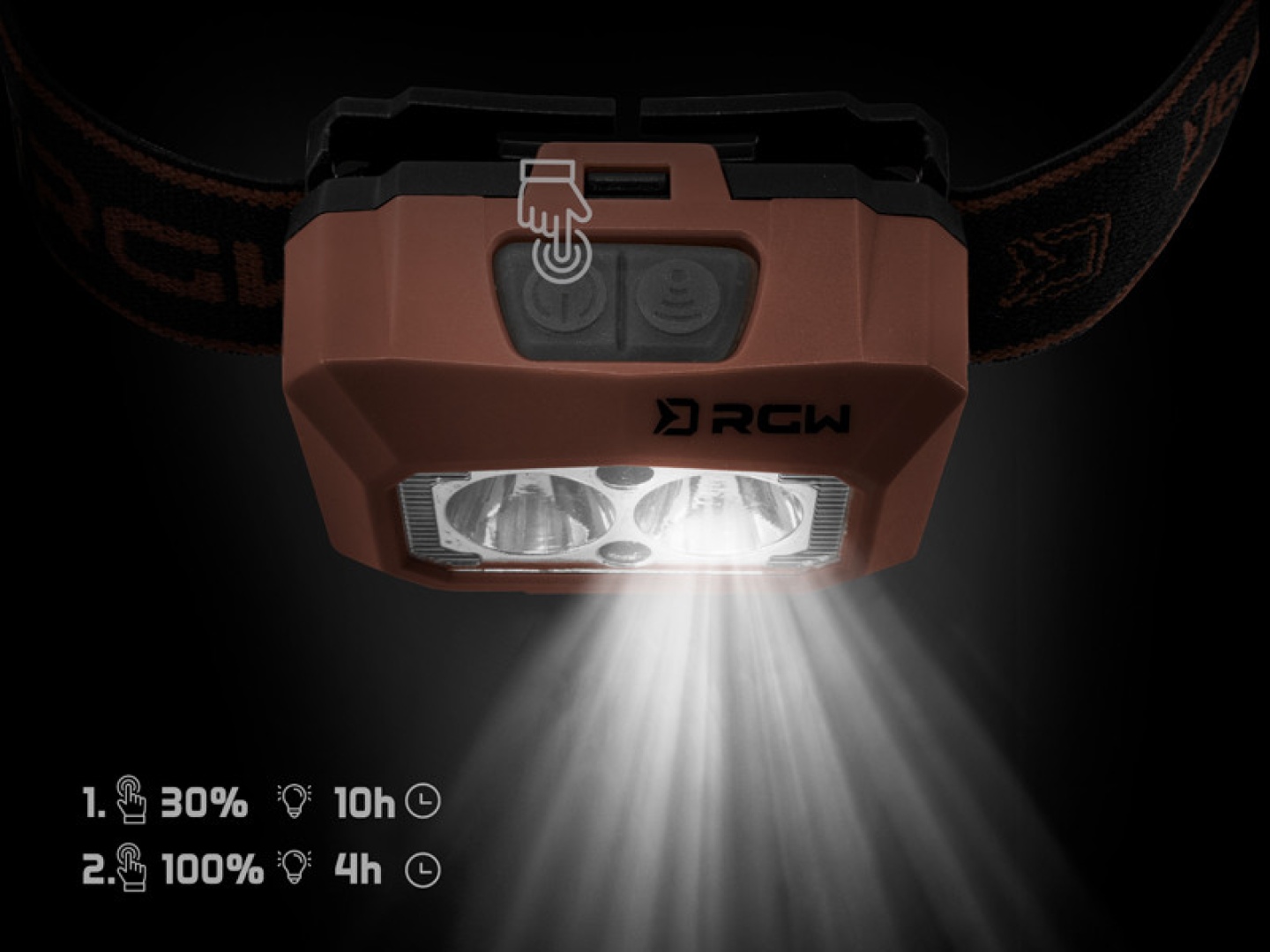 Delphin RGW PRO UC Head Lamp