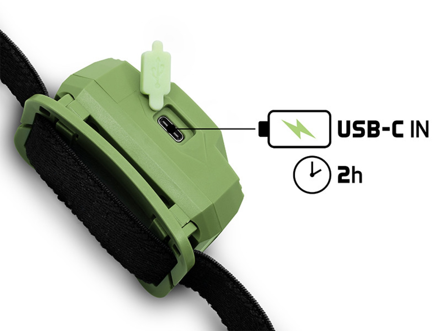 Delphin LUMIS Headlamp