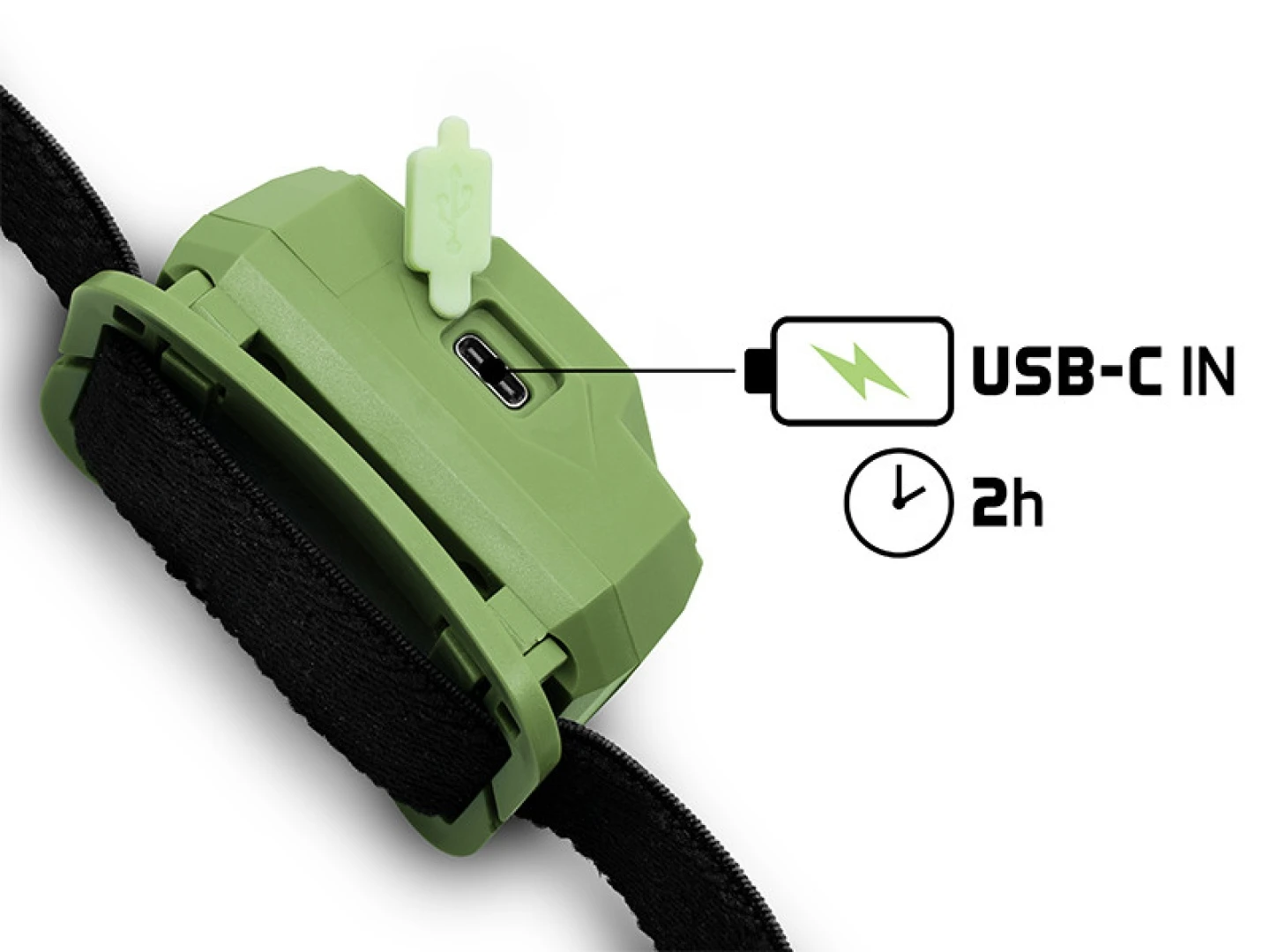 Delphin LUMIS Headlamp
