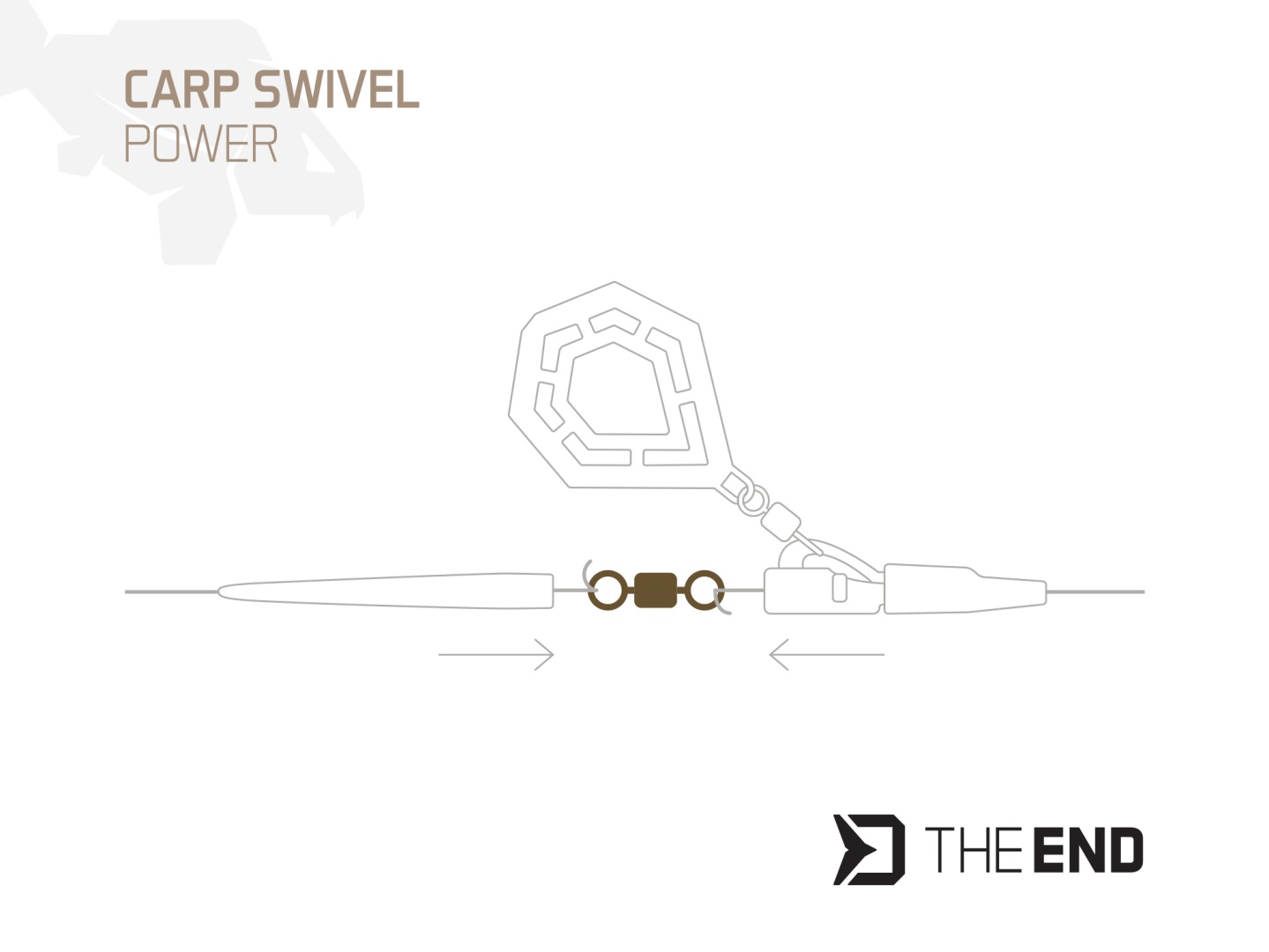 Delphin THE END Carp Swivel Power 