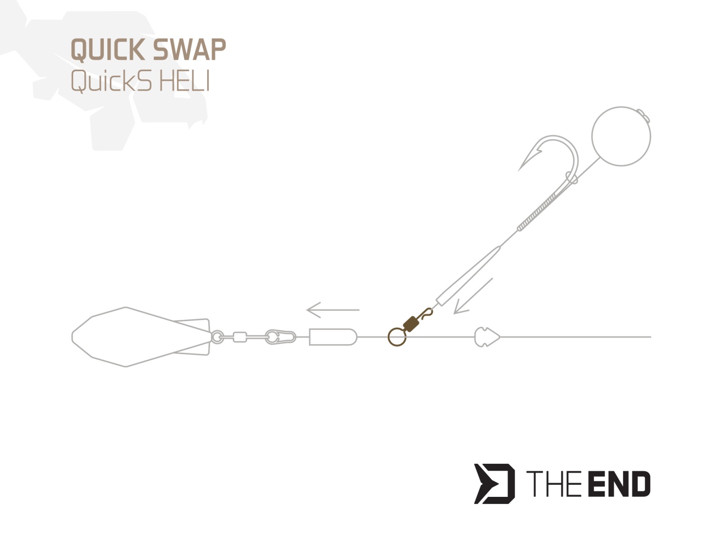 Delphin THE END Quick Swap QuickS Heli 