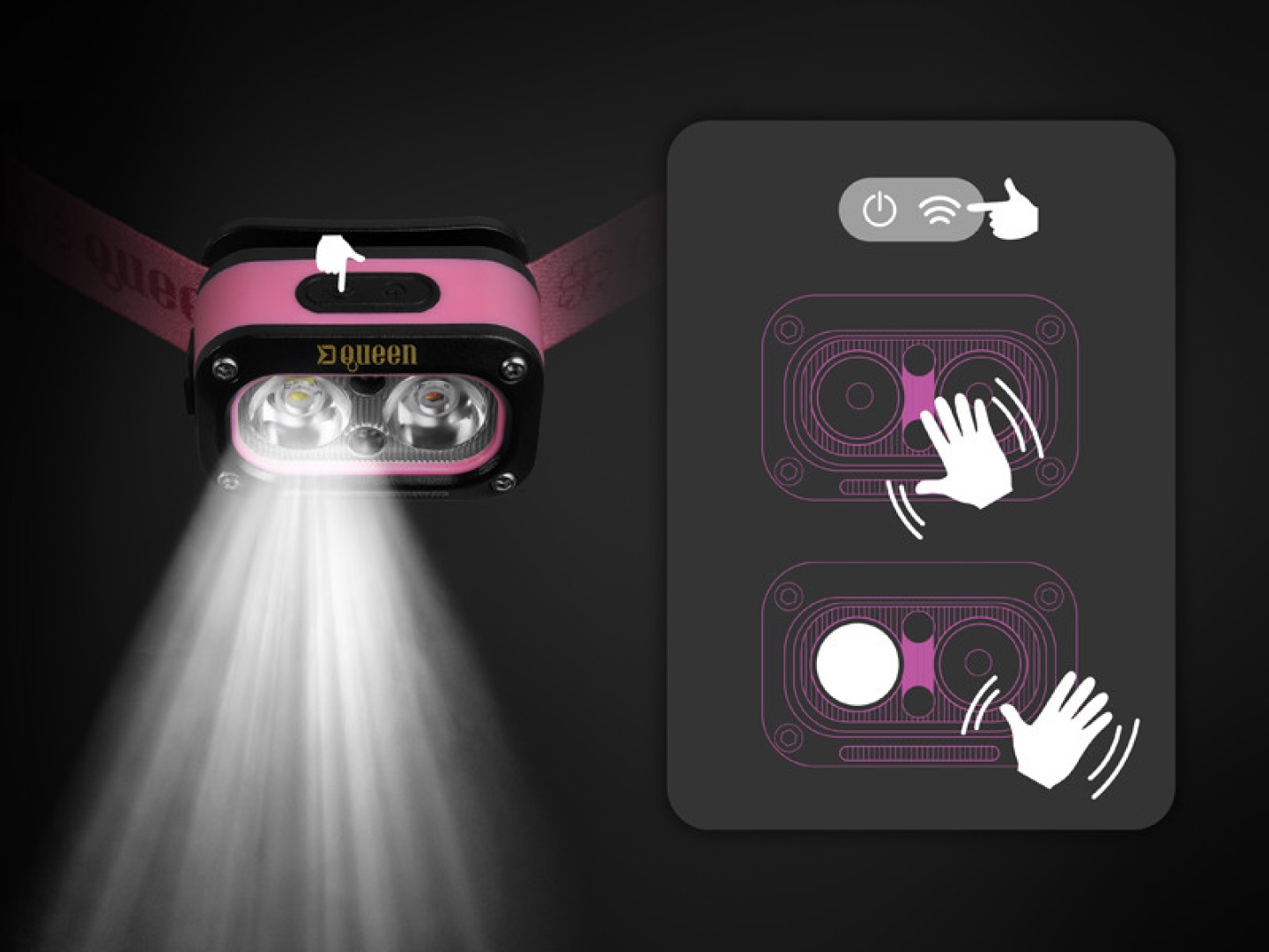 Delphin QUEEN - Налобний ліхтар