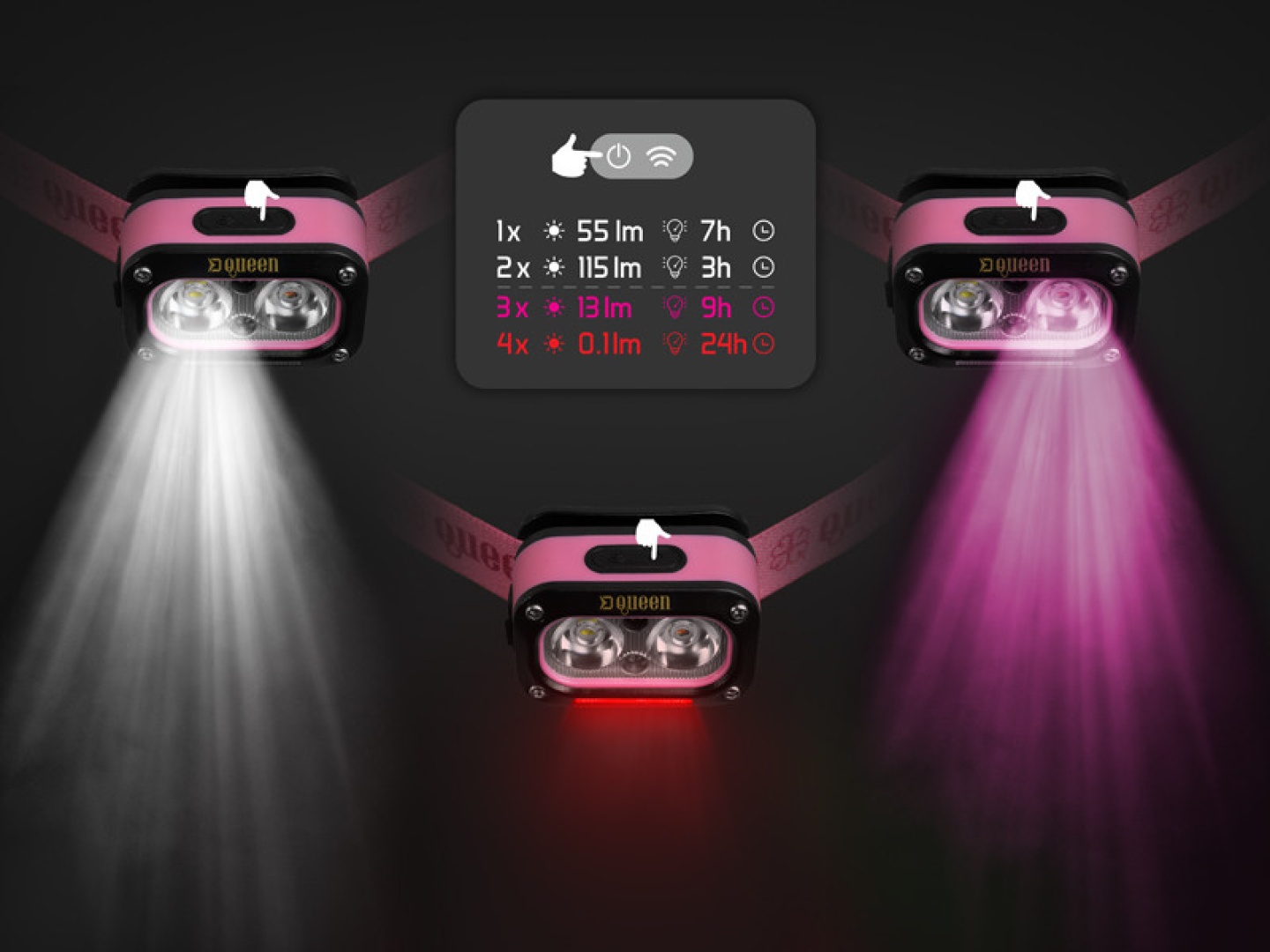 Delphin QUEEN - Налобний ліхтар