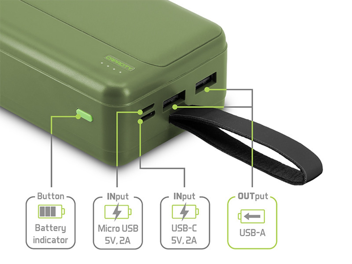 Delphin PoweriX 27.000 mAh