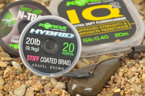 Korda COG Flat Lead