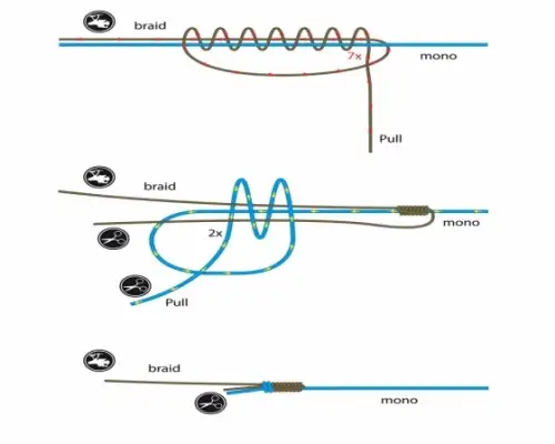 PB Control Mono