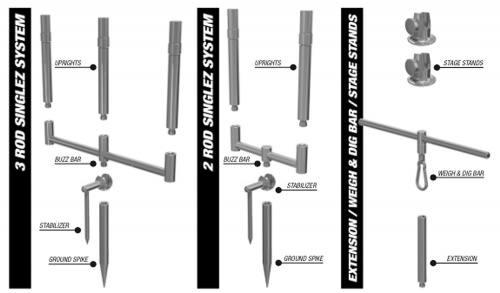 Korda Singlez Spike